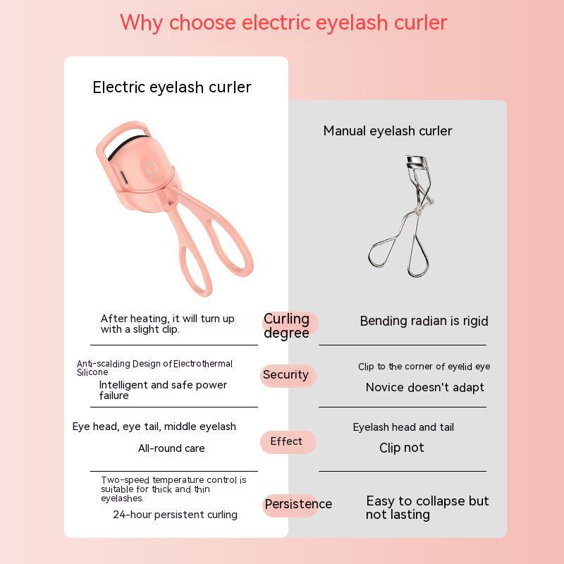 Rechargeable Heated Eyelash Curler – Portable Electric Lash Comb for Long-Lasting Curls